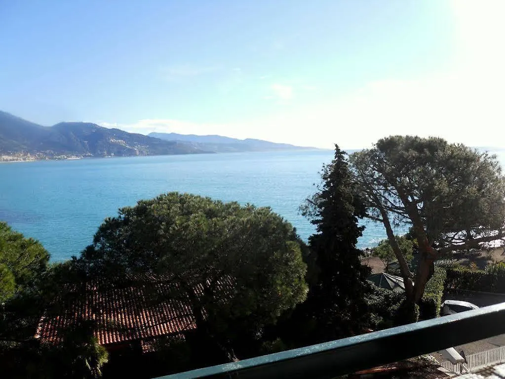 Hotel Alexandra Roquebrune-Cap-Martin